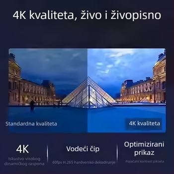 Android mrežni set-top box Q5: Hisense procesor, 1GB RAM, 8GB pohrane, HDMI 1080p, bežično i Bluetooth