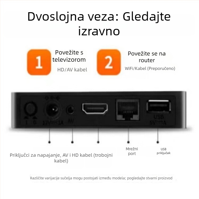 Android TV kutija s 4K izlazom, MV100 procesor, 1GB RAM, 8GB skladišta, HDMI, Wi-Fi i Bluetooth daljinsko upravljanje