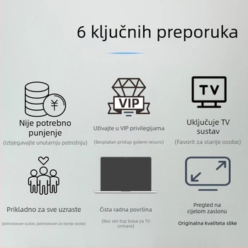 Android TV Box F1 – 4K izlaz, 1GB RAM, 8GB pohrane, HDMI