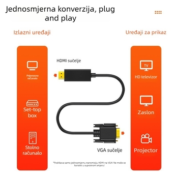 HDMI na VGA adapter ZX083, visokoučinkoviti čip, kabel duljine 1,8 m, HDMI ulaz