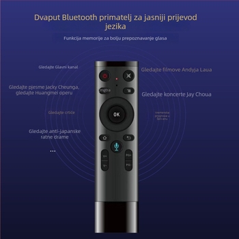 Android 4K pametni TV Box, 128GB pohrane, 1GB RAM, Bluetooth, Wi-Fi 5G, glasovno upravljanje