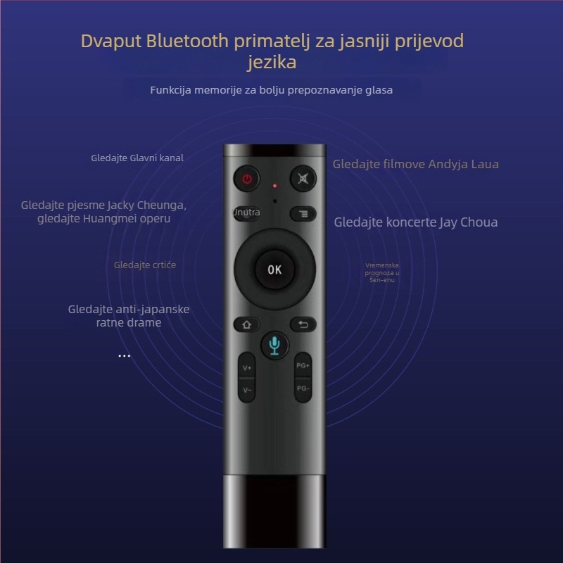 Android 4K pametni TV Box, 128GB pohrane, 1GB RAM, Bluetooth, Wi-Fi 5G, glasovno upravljanje