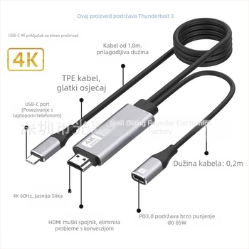 USB-C na HDMI kabel FD-F109, PD3.0 Power Delivery, 4K60Hz, Bakreno jezgro, Duljina 1.8 m
