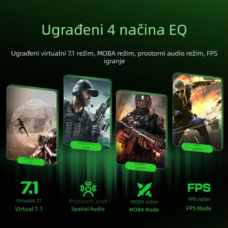 Piva GS20 Adapter zvučne kartice kabel, Sučelje: Ostalo