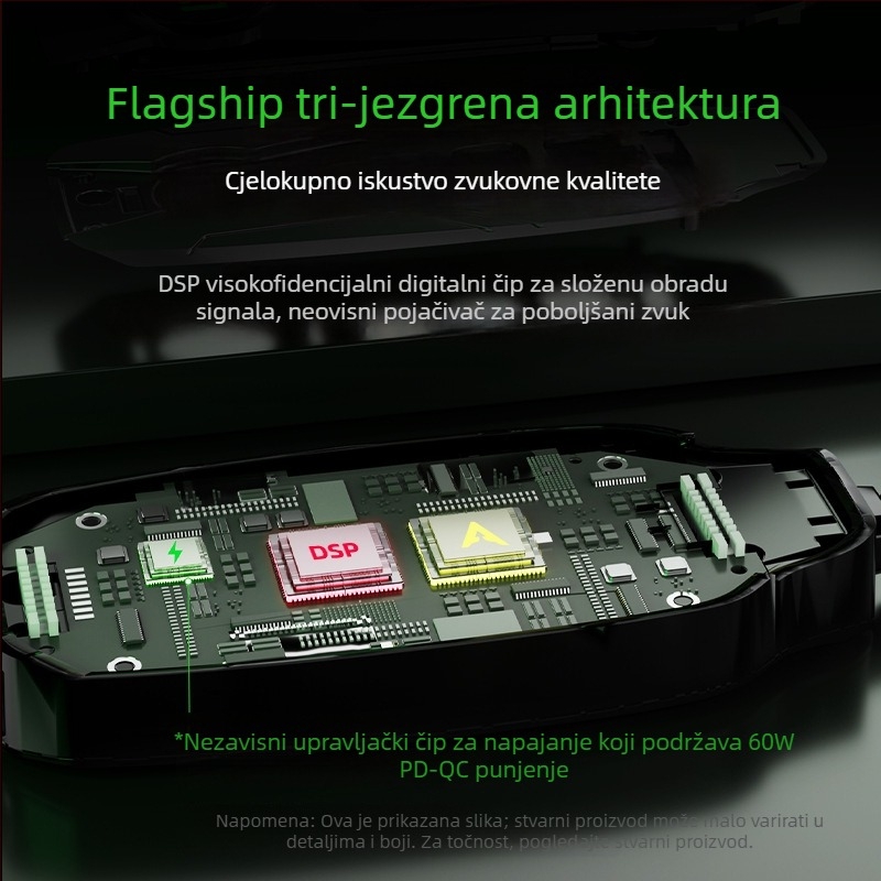 Piva GS20 Adapter zvučne kartice kabel, Sučelje: Ostalo
