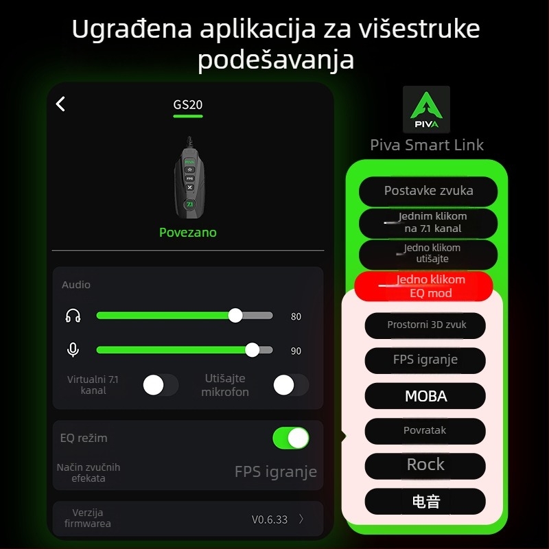 Piva GS20 Adapter zvučne kartice kabel, Sučelje: Ostalo