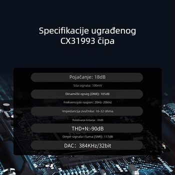 CX31993 čip adapter Type-C audio patch kabel DAC dekoder, bakreno jezgro, 384 kHz, DSD pojačalo za slušalice, hi-fi