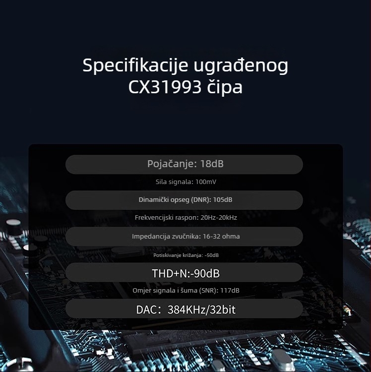 CX31993 čip adapter Type-C audio patch kabel DAC dekoder, bakreno jezgro, 384 kHz, DSD pojačalo za slušalice, hi-fi