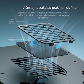 Chladič za prijenosno računalo, ABS kućište, dvije toplovodne cijevi, zračno hlađenje, 3500 RPM