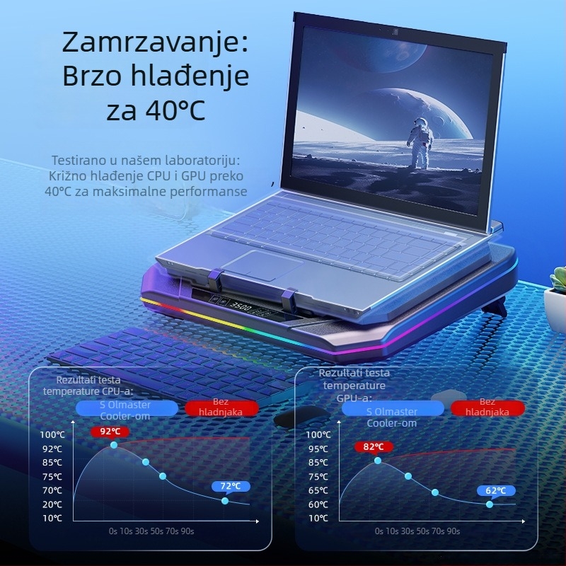Chladič za prijenosno računalo, ABS kućište, dvije toplovodne cijevi, zračno hlađenje, 3500 RPM