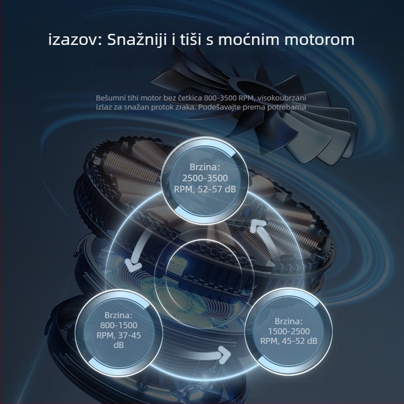 Chladič za prijenosno računalo, ABS kućište, dvije toplovodne cijevi, zračno hlađenje, 3500 RPM