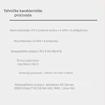 Šestportna PCIe x4 SATA 3.0 kartica za proširenje s ASM1166 kontrolerom
