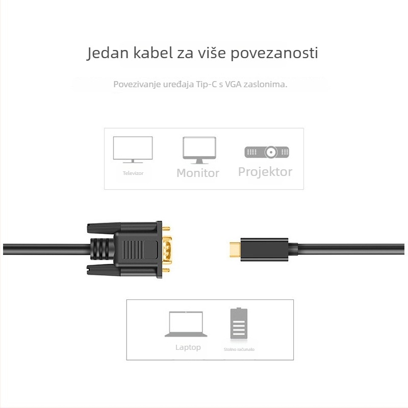 Kabel Type-C na VGA adapter USB 3.1, VGA sučelje, RTD2166 + DP12580, 10800 Mbps, pozlaćeni priključci