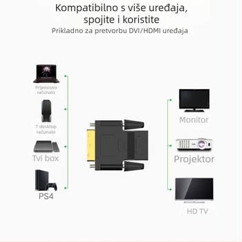 DVI muški–HDMI ženski adapter kabel za računalo i projektor, s bakreno obloženim čeličnim jezgrom