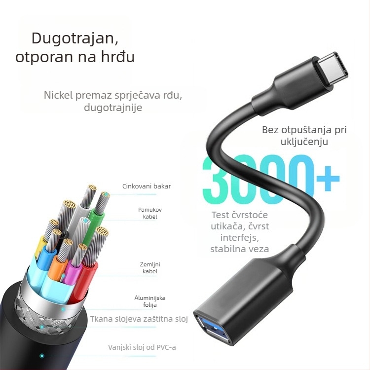 Type-C na USB 3.0 OTG adapter kabel, OTG sučelje, brzina prijenosa 5 Gbps, model U304
