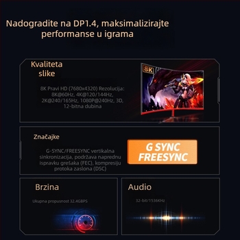 DP1.4 optički DP kabel, 8K video visoke rezolucije, 4K144Hz za računalni monitor, inženjerska kvaliteta prijenosa na velike udaljenosti