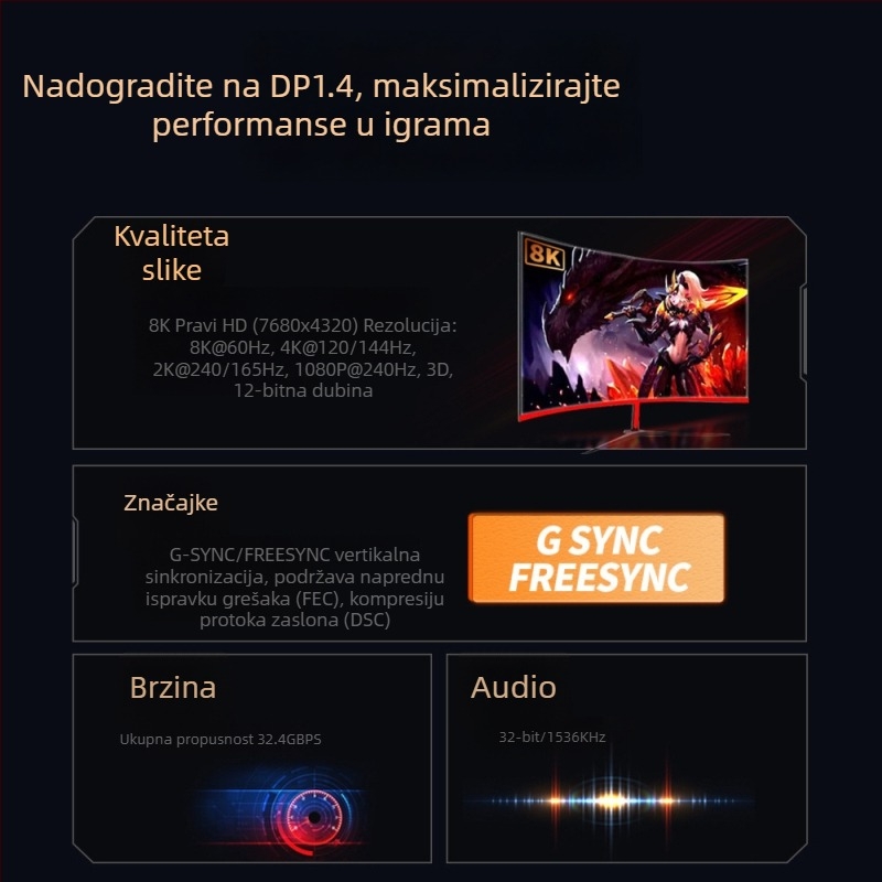 DP1.4 optički DP kabel, 8K video visoke rezolucije, 4K144Hz za računalni monitor, inženjerska kvaliteta prijenosa na velike udaljenosti