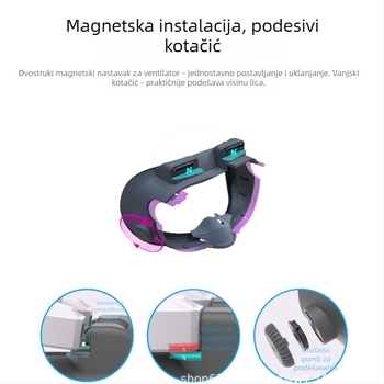 X3 maska za protok zraka za VR headset Meta Quest 3, magnetska montaža, protiv propuštanja svjetla, dvostruki način