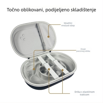 PGTECH VR headset Meta Quest 3S Torbica za pohranu – EVA zaštitna tvrda torbica, 640 g