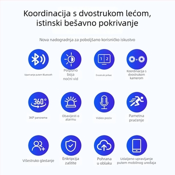 Bežična WiFi kamera za unutrašnju upotrebu — minimalno osvjetljenje 3,6 lx, radna temperatura -40°C do 60°C, napajanje 5V, funkcija alarma