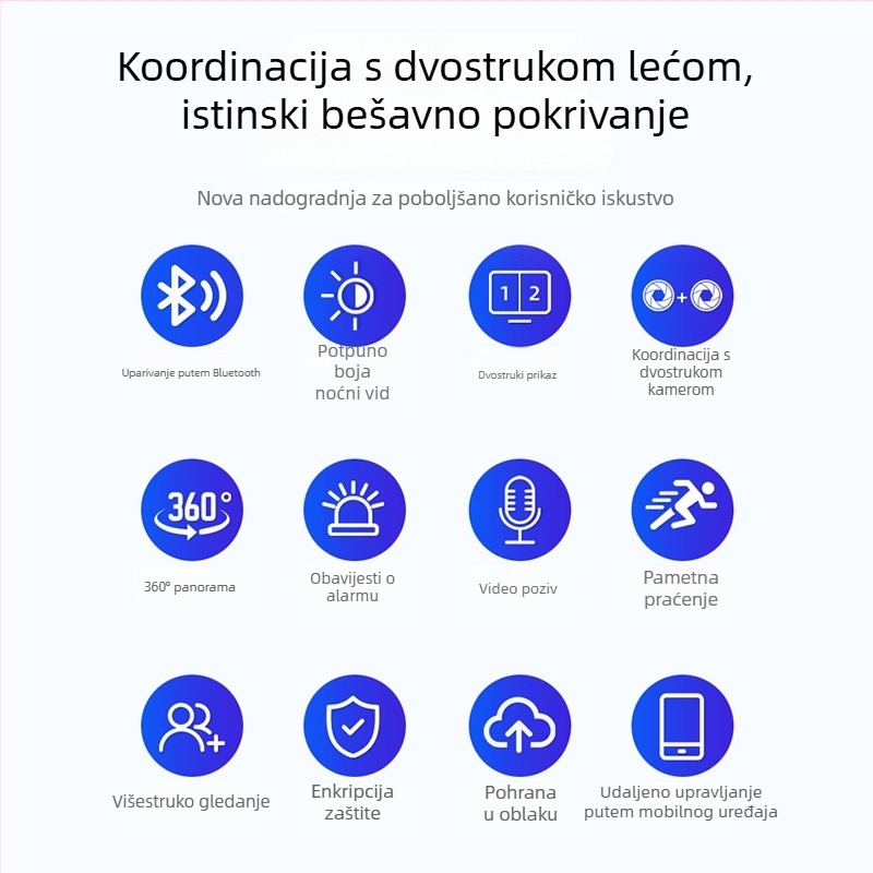 Bežična WiFi kamera za unutrašnju upotrebu — minimalno osvjetljenje 3,6 lx, radna temperatura -40°C do 60°C, napajanje 5V, funkcija alarma
