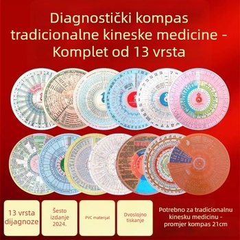 Pomoć za učenje tradicionalne kineske medicine – Diferencijacija sindroma i liječenje, disk s karticama za samostalno učenje u nastavnim klinikama