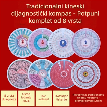 Pomoć za učenje tradicionalne kineske medicine – Diferencijacija sindroma i liječenje, disk s karticama za samostalno učenje u nastavnim klinikama