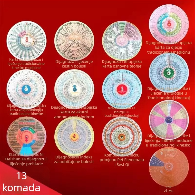 Pomoć za učenje tradicionalne kineske medicine – Diferencijacija sindroma i liječenje, disk s karticama za samostalno učenje u nastavnim klinikama