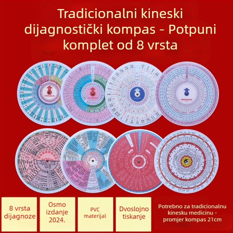 Pomoć za učenje tradicionalne kineske medicine – Diferencijacija sindroma i liječenje, disk s karticama za samostalno učenje u nastavnim klinikama