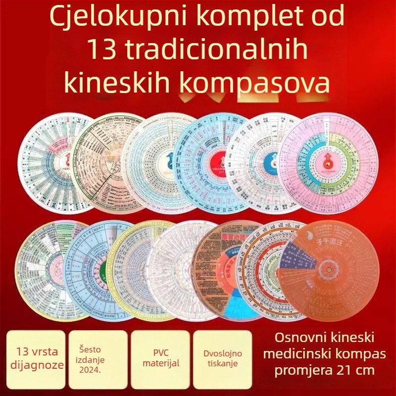 Pomoć za učenje tradicionalne kineske medicine – Diferencijacija sindroma i liječenje, disk s karticama za samostalno učenje u nastavnim klinikama