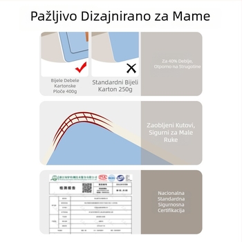 BeBi kognitivne flash kartice, papirnate kartice s funkcijom zvuka/muzike, za dob 0–3 godina, OEM prilagodba logotipa