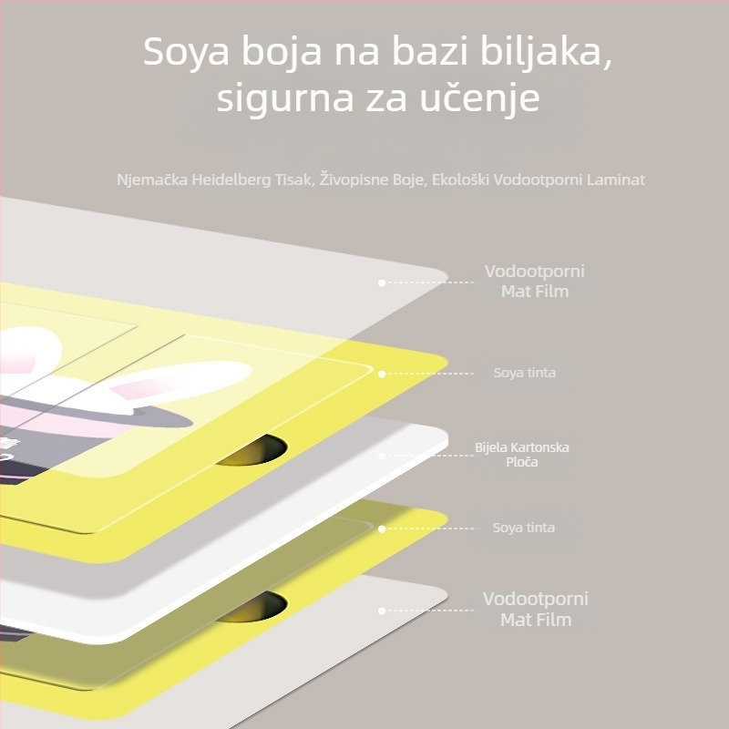 BeBi kognitivne flash kartice, papirnate kartice s funkcijom zvuka/muzike, za dob 0–3 godina, OEM prilagodba logotipa