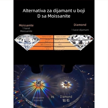 Moissanit titan čelik naušnice za žene — geometrijski oblik, postavljanje moissanita, lagani luksuzni stil