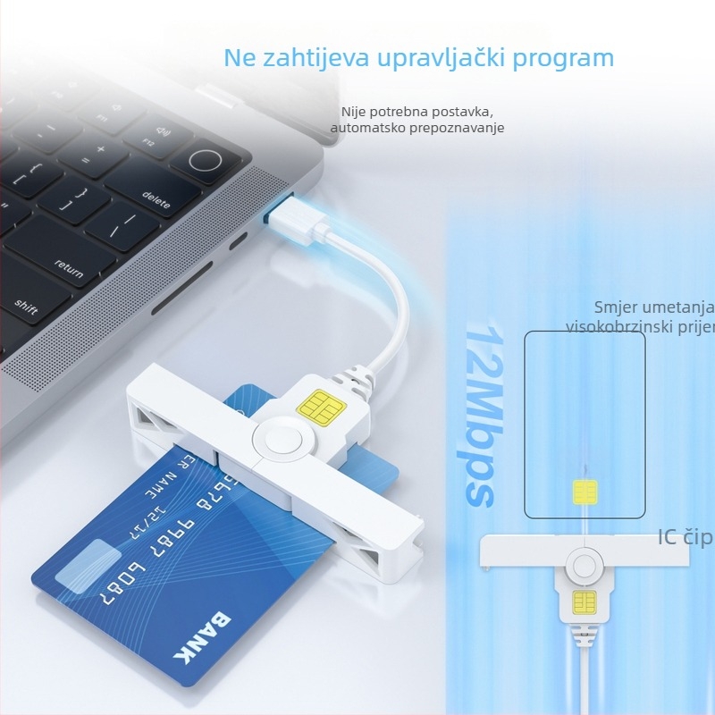 Čitač pametnih kartica s kabelom (CR335-OPEN-A / CR335-OPEN-C) - USB-C i USB 2.0 sučelja, ABS kućište, 25 g, kompatibilan s Windows 7/8/10, Linux i macOS