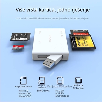Pisen All-in-One čitač kartica – USB 2.0 visoke brzine, vanjski, podržava CF, SD, TF i MS kartice (Model 003)