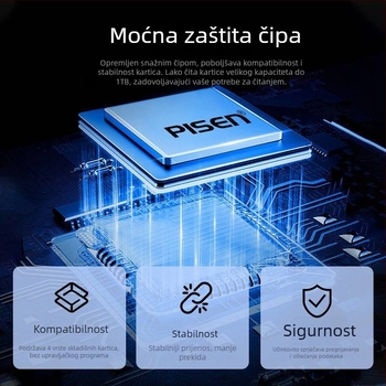 Pisen All-in-One čitač kartica – USB 2.0 visoke brzine, vanjski, podržava CF, SD, TF i MS kartice (Model 003)