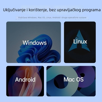 Pisen All-in-One čitač kartica – USB 2.0 visoke brzine, vanjski, podržava CF, SD, TF i MS kartice (Model 003)