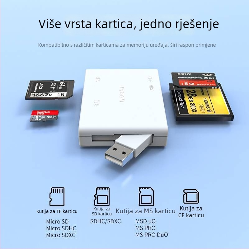 Pisen All-in-One čitač kartica – USB 2.0 visoke brzine, vanjski, podržava CF, SD, TF i MS kartice (Model 003)