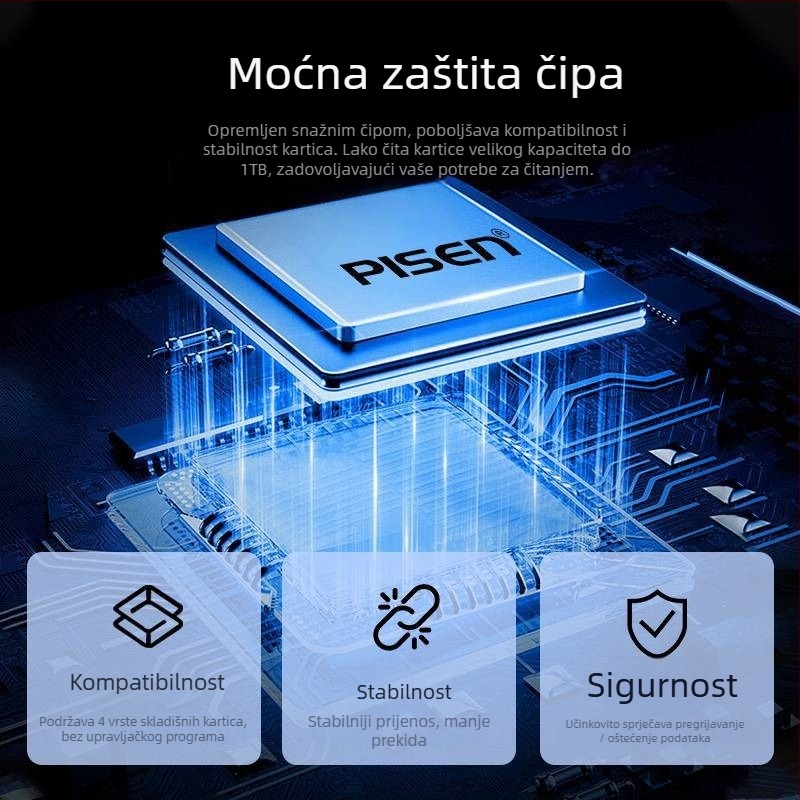 Pisen All-in-One čitač kartica – USB 2.0 visoke brzine, vanjski, podržava CF, SD, TF i MS kartice (Model 003)