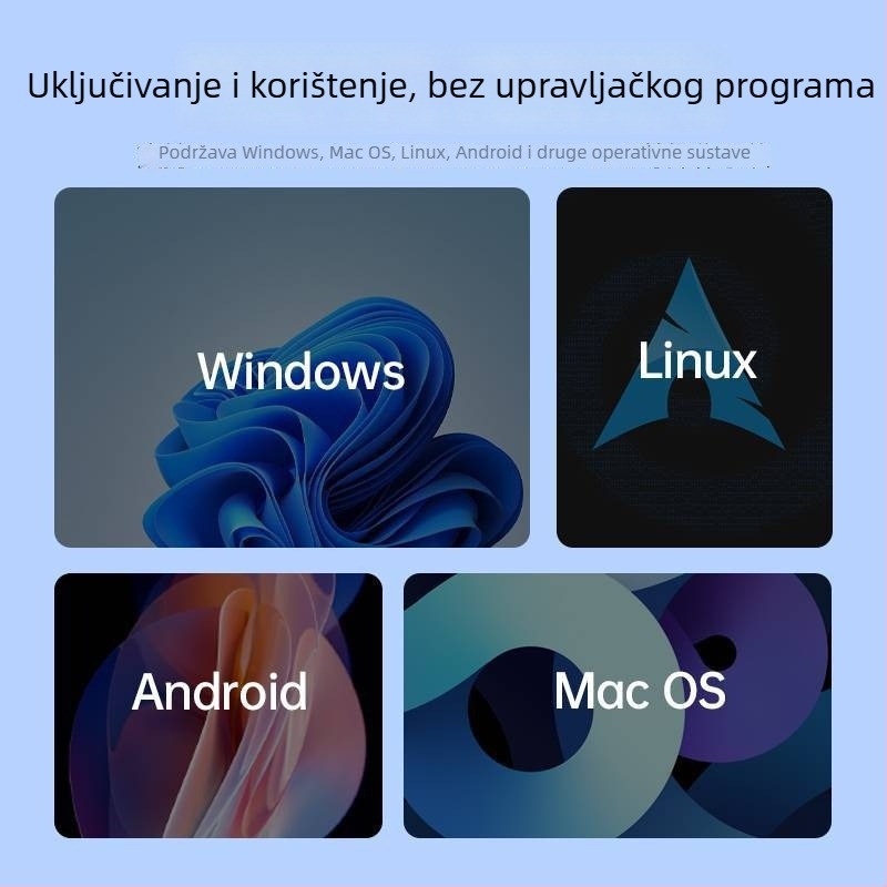 Pisen All-in-One čitač kartica – USB 2.0 visoke brzine, vanjski, podržava CF, SD, TF i MS kartice (Model 003)