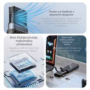 Brzi čitač kartica USB 3.2 Gen 2 s Type-C sučeljem | ABS + aluminijska legura | 180 g | vanjska instalacija