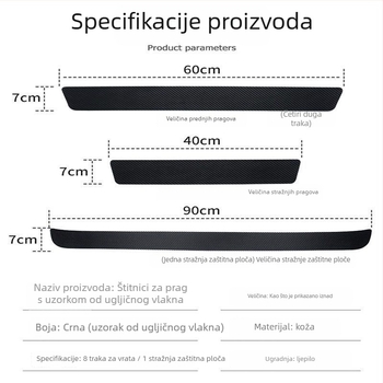 Xuanqi Linija praga protiv sudara – koža s uzorkom karbonskih vlakana, Model Threshold, Opća kompatibilnost