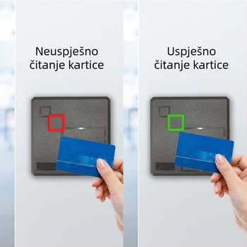 Čitač kartica WG26/WG34 – model Y86, IC/ID kartice kompatibilnost, domet senzora 4–10, napajanje 5V