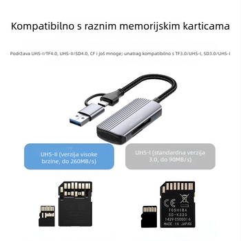 All-in-One USB 4.0 čitač kartica SD/TF, Type-C sučelje, Plug-and-Play, aluminij