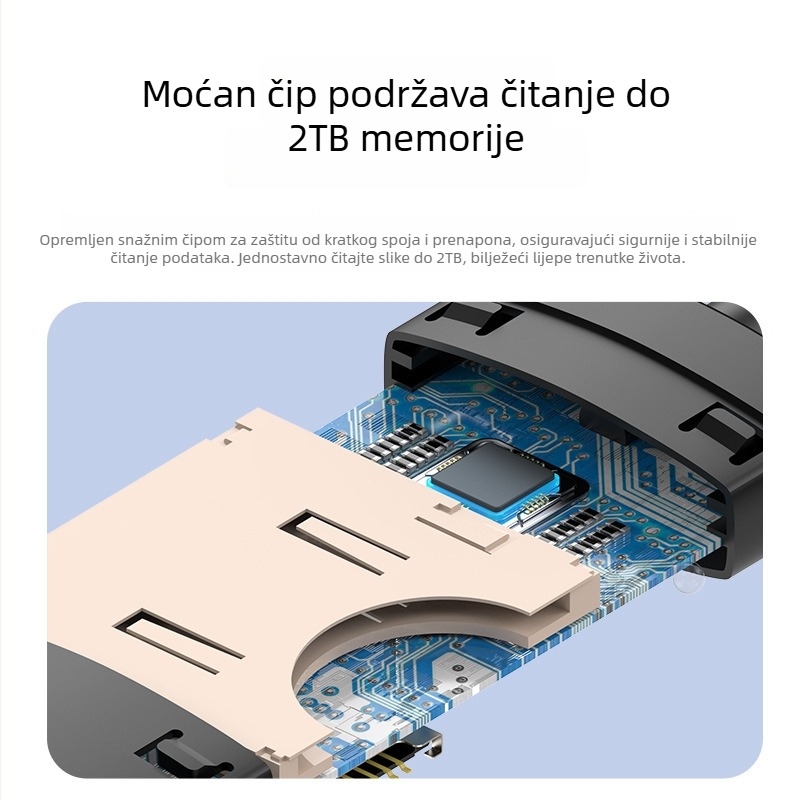 All-in-One USB 4.0 čitač kartica SD/TF, Type-C sučelje, Plug-and-Play, aluminij