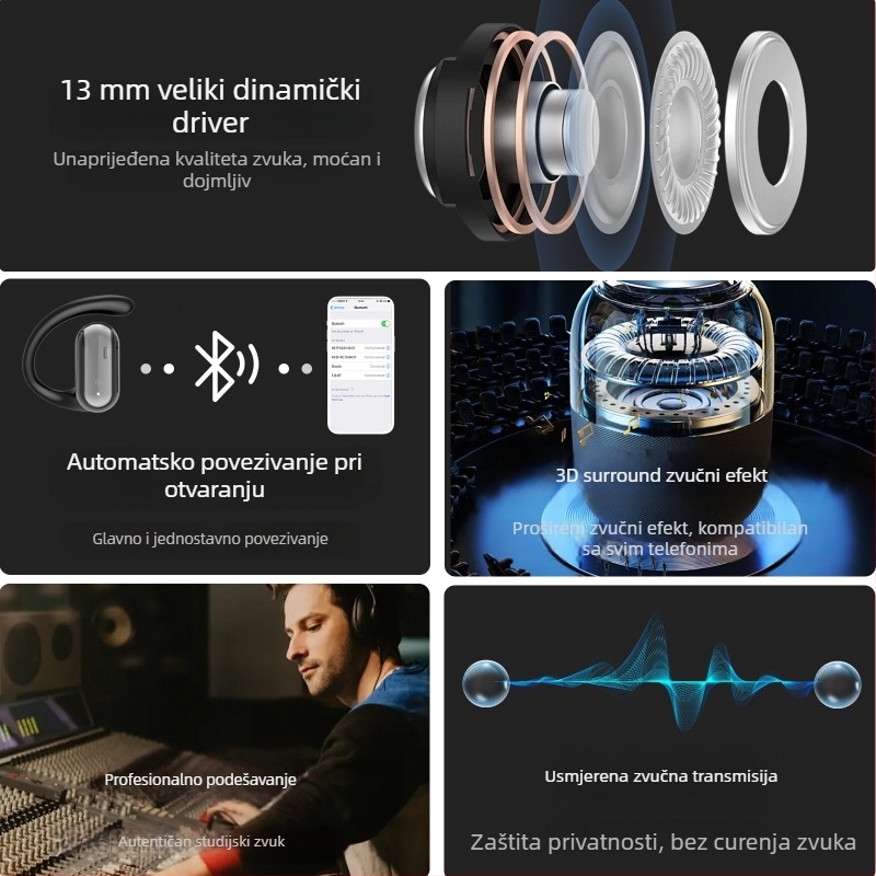 Bežične Bluetooth slušalice s redukcijom šuma i vodootpornim dizajnom (Bluetooth 5.4, domet 25 m, trajanje baterije preko 8 sati, digitalni zaslon)