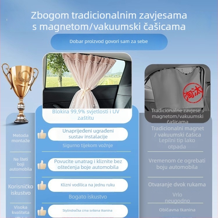 Auto zavjesa za sunce s kliznom šinom za privatnost beba i djece, blackout tkanina, viseća