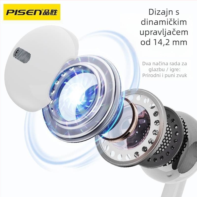 Pisen CP06 Type-C potpuno dekodirane DAC žične slušalice, 1,2 m kabel, dinamične zavojnice, kompatibilne s iOS