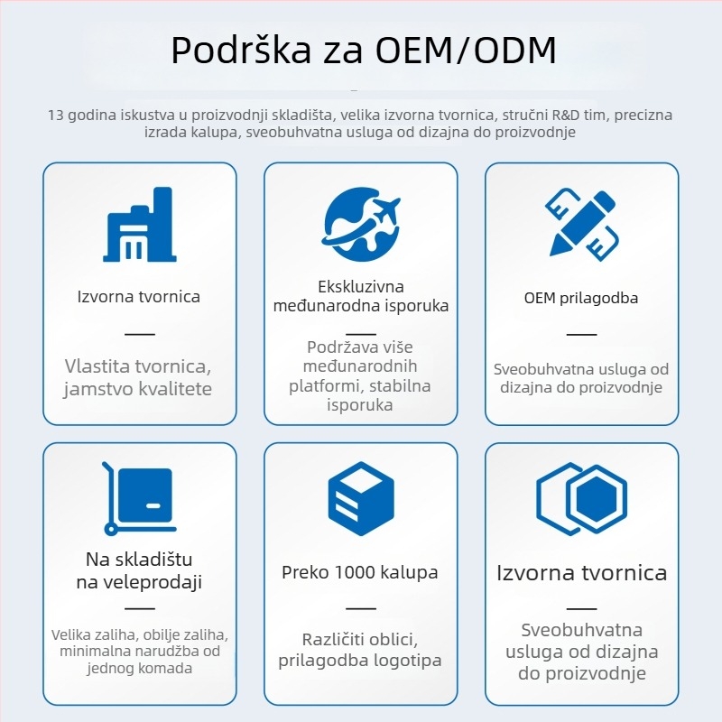 Vanjska SATA kutija za prijenosni tvrdi disk, USB 3.0, model C200, brenda Create blue, materijal ABS+PC, podržava kapacitet 256GB–6TB, brzina prijenosa 5Gbps, 1 godina jamstva