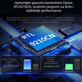 Kućište za M.2 NVMe SSD s zaštitom od pisanja, aluminijska legura, podržava do 4 TB, brzina prijenosa 10 Gbps